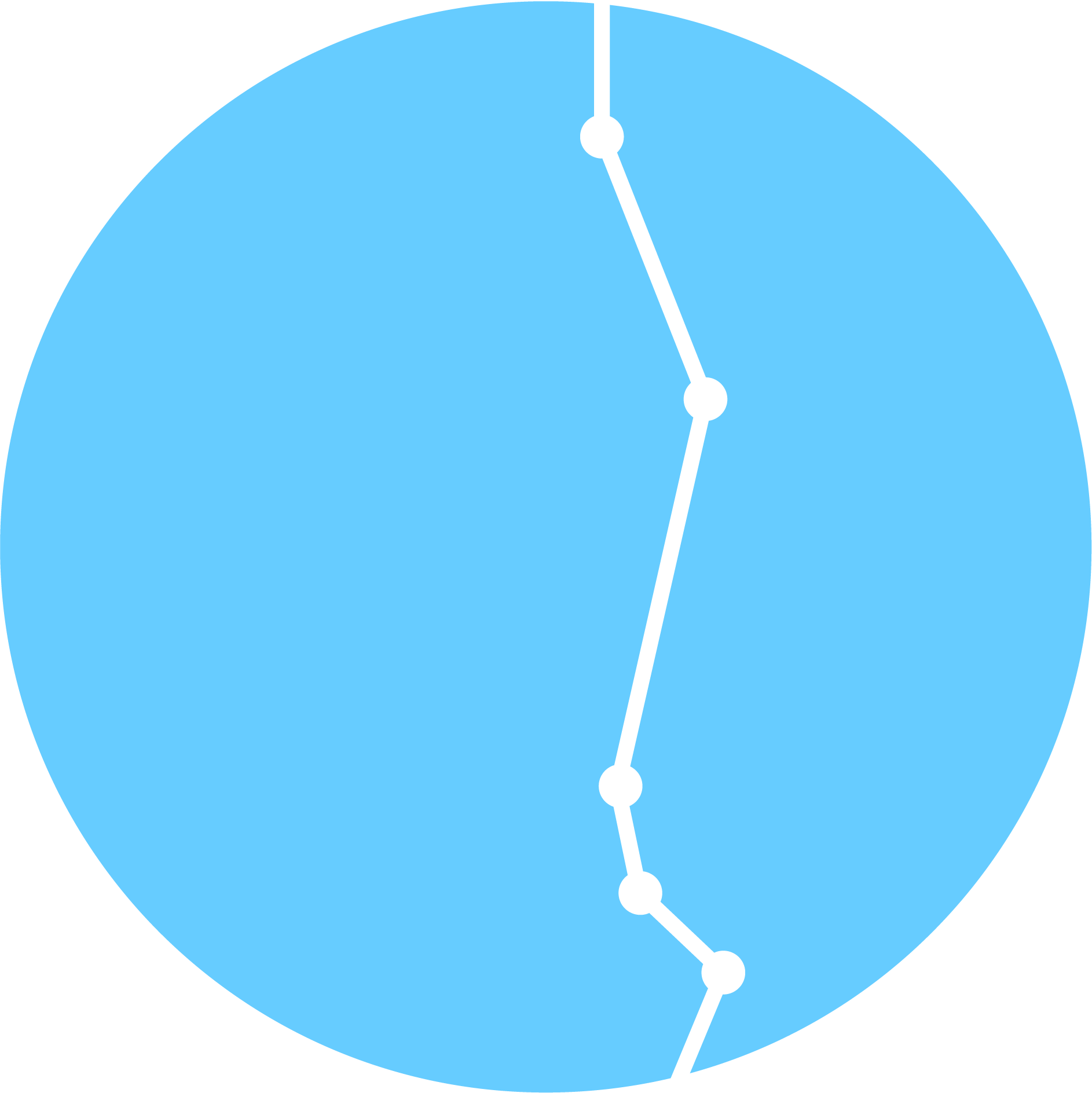 Ορθοπεδικό Ιατρείο Τρίκαλα